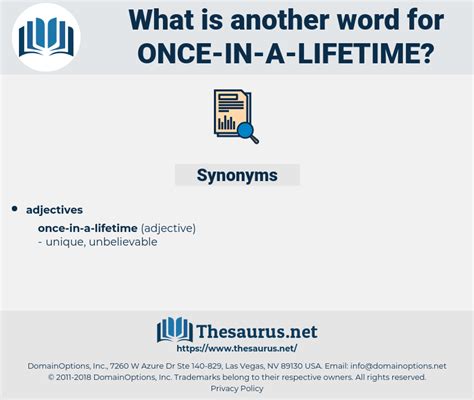 have . . Thesaurus lifetime